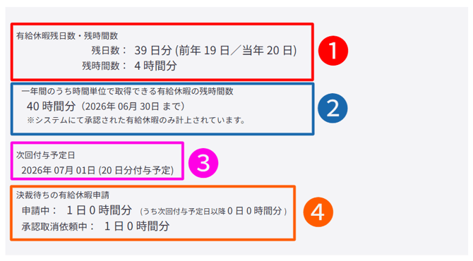 勤怠-経費の申請-Fairgrit-07-31-2025_03_38_PM