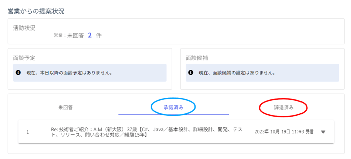 営業からの提案状況-Fairgrit® (6)