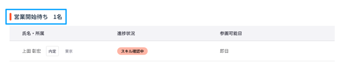 営業活動-Fairgrit® (100)