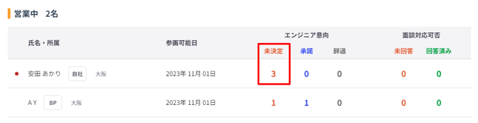 営業活動-Fairgrit® - 2023-10-24T191854.341