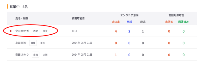 営業活動-Fairgrit® - 2024-04-19T152337.844