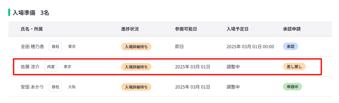 営業活動-Fairgrit-02-04-2025_05_58_PM