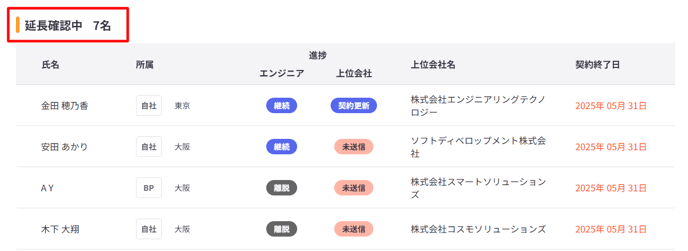 営業活動-Fairgrit-05-30-2025_02_23_PM