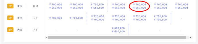契約一覧-Fairgrit® (1)