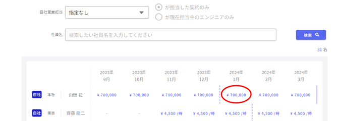契約一覧-Fairgrit®-1