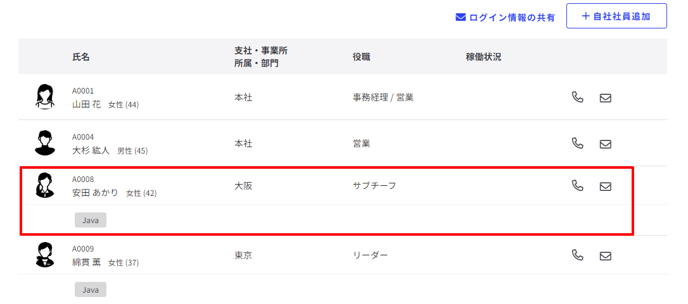 自社社員パートナー社員-Fairgrit®-09-25-2024_12_56_PM